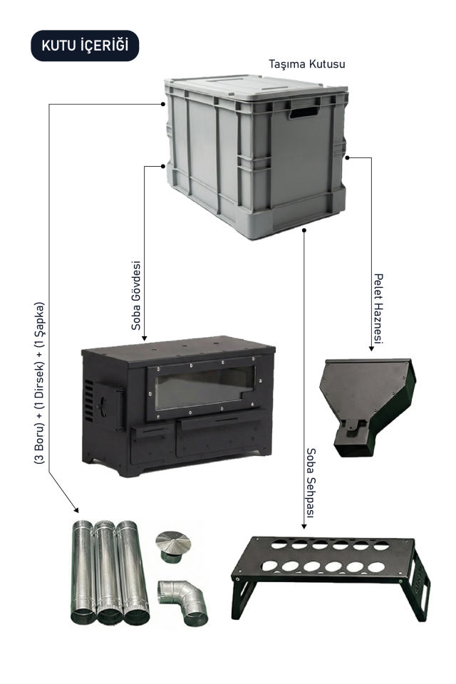 Pelet Yakıtlı ve Kuzineli Kamp Sobası | Seramik Camlı | Taşınabilir & Yüksek Verimli