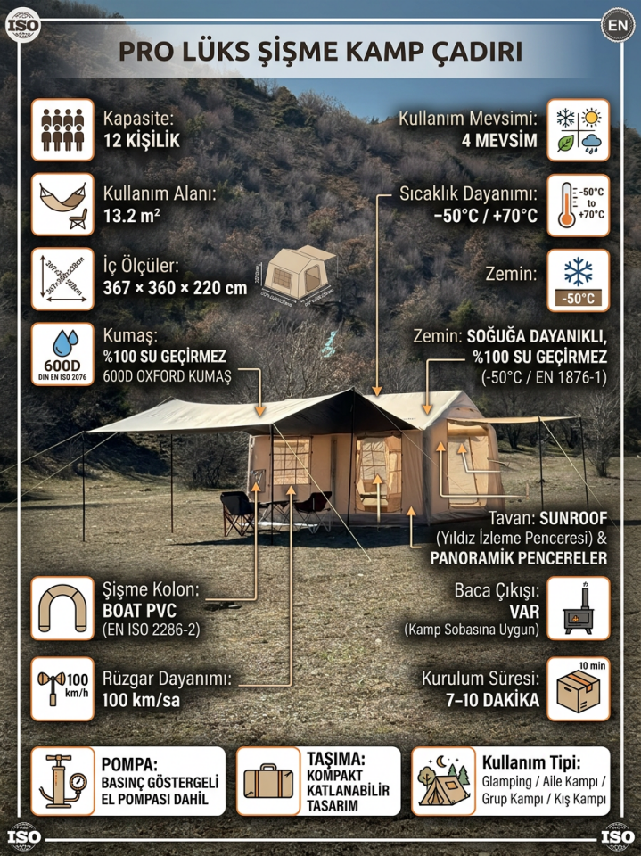 12 Kişilik Şişme Çadır 420D - 2 Odalı - 12 M2 - Güçlendirilmiş Kumaş