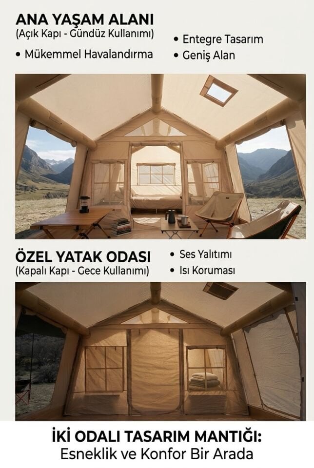 12 Kişilik Şişme Çadır - 420D - 2 Odalı - 12 M2 - Güçlendirilmiş Kumaş