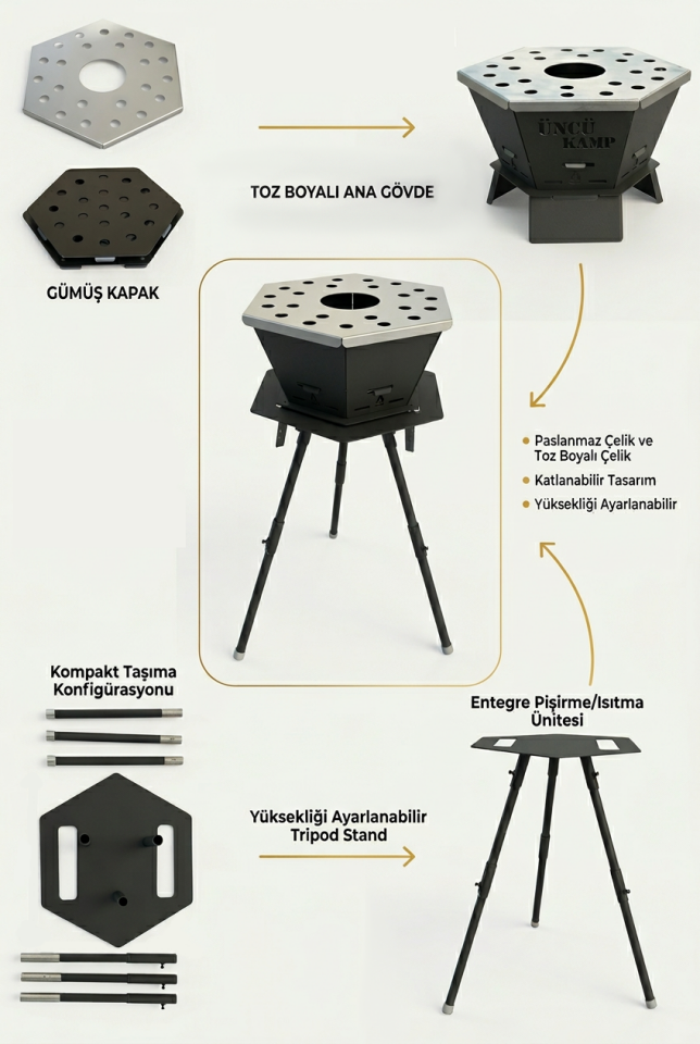 Altıgen Ateş Çukuru & Mangal Seti | 4 Fonksiyonlu, ST37 Çelik, Izgaralı