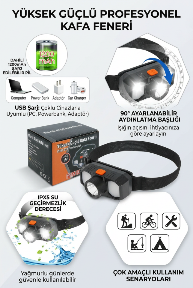 USB Şarjlı Kafa Lambası | IPX5 Su Geçirmez, XPE + COB LED, 1200 mAh Headlamp