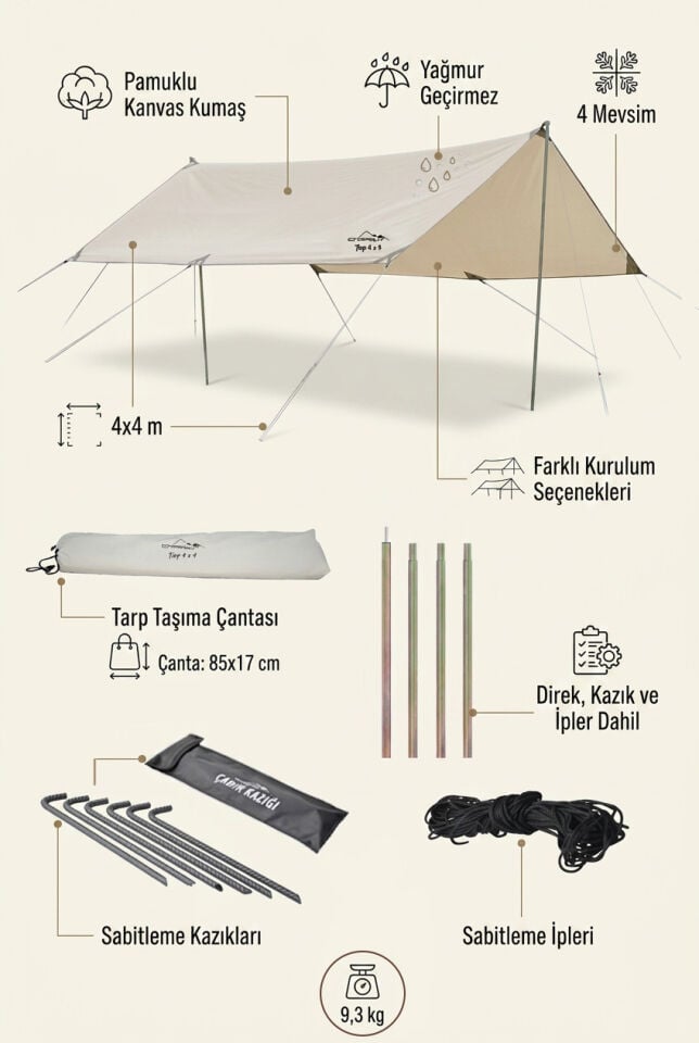 Campout Kanvas Tarp 4x4 m | 4 Mevsim, Su Geçirmez, Direkli Tente Sistemi