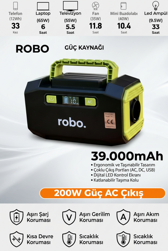 ROBO 39.000 mAh Taşınabilir Güç Kaynağı | 200W AC Çıkışlı Power Station